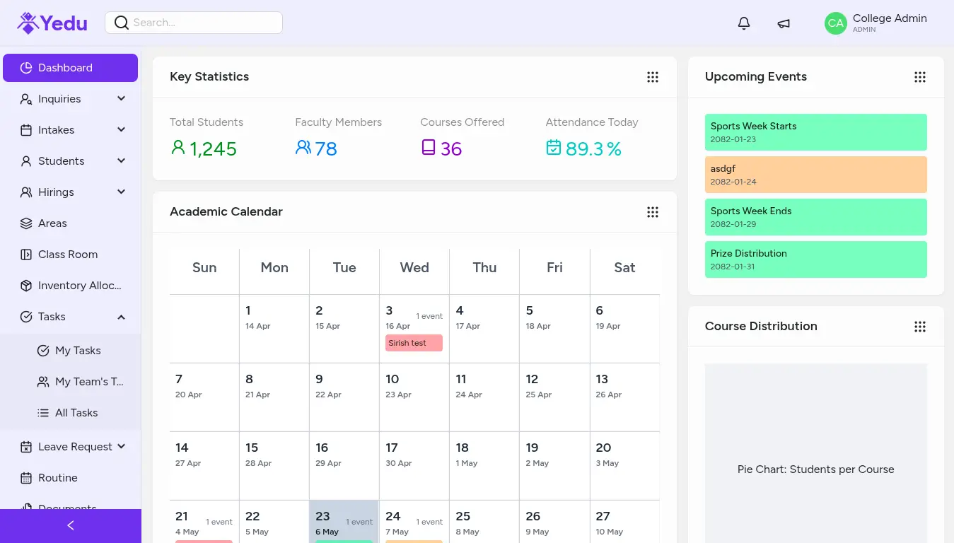 Yukta Analytics Dashboard